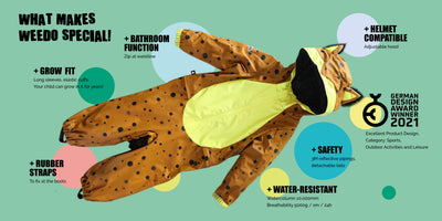 WeeDo Kids Rain Suit Lynx